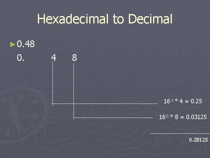 Hexadecimal to Decimal ► 0. 48 0. 4 8 16 -1 * 4 =