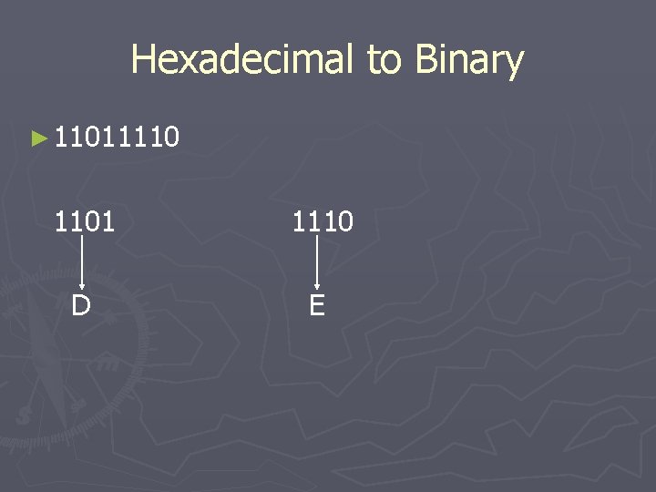 Hexadecimal to Binary ► 11011110 1101 1110 D E 