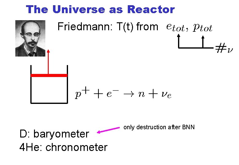 The Universe as Reactor Friedmann: T(t) from D: baryometer 4 He: chronometer only destruction