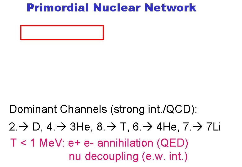 Primordial Nuclear Network Dominant Channels (strong int. /QCD): 2. D, 4. 3 He, 8.