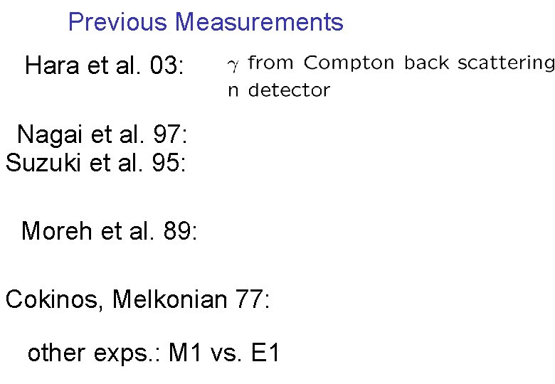 Previous Measurements Hara et al. 03: Nagai et al. 97: Suzuki et al. 95: