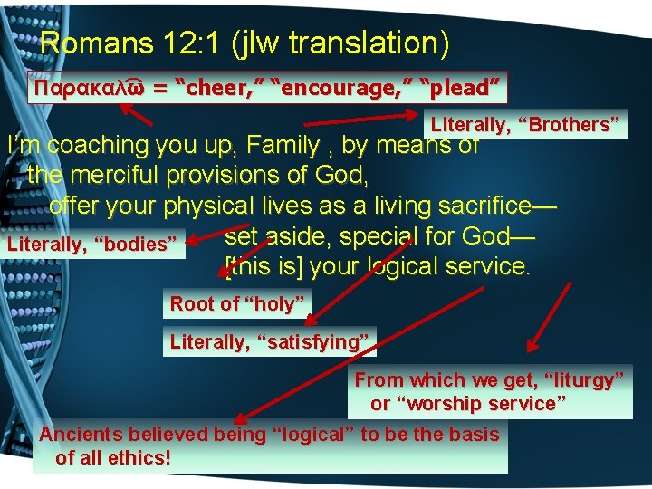 Romans 12: 1 (jlw translation) Παρακαλ ω = “cheer, ” “encourage, ” “plead” Literally,