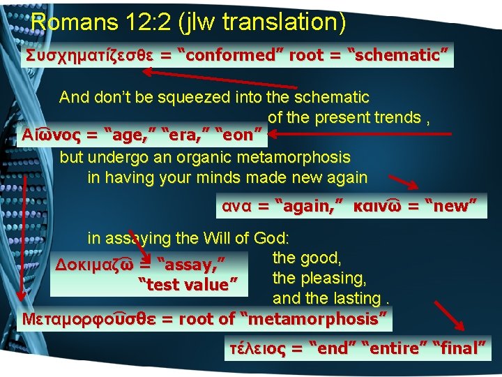 Romans 12: 2 (jlw translation) Συσχηματίζεσθε = “conformed” root = “schematic” And don’t be