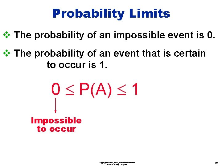 Probability Limits v The probability of an impossible event is 0. v The probability