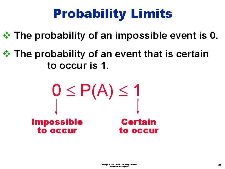 Probability Limits v The probability of an impossible event is 0. v The probability