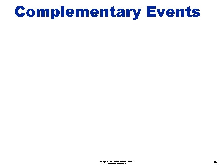 Complementary Events Copyright © 1998, Triola, Elementary Statistics Addison Wesley Longman 35 
