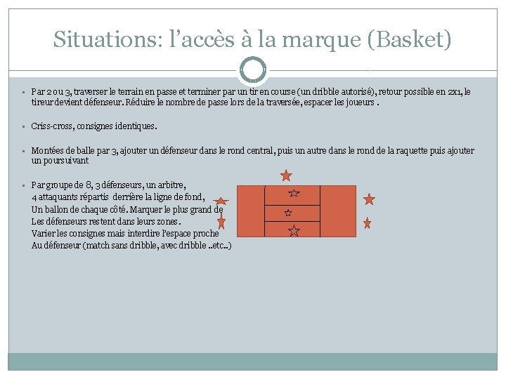 Situations: l’accès à la marque (Basket) • Par 2 ou 3, traverser le terrain