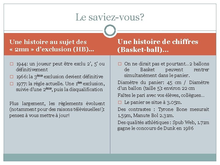 Le saviez-vous? Une histoire au sujet des « 2 mn » d’exclusion (HB)… Une