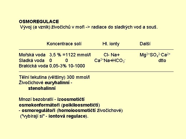 OSMOREGULACE Vývoj (a vznik) živočichů v moři -> radiace do sladkých vod a souš.