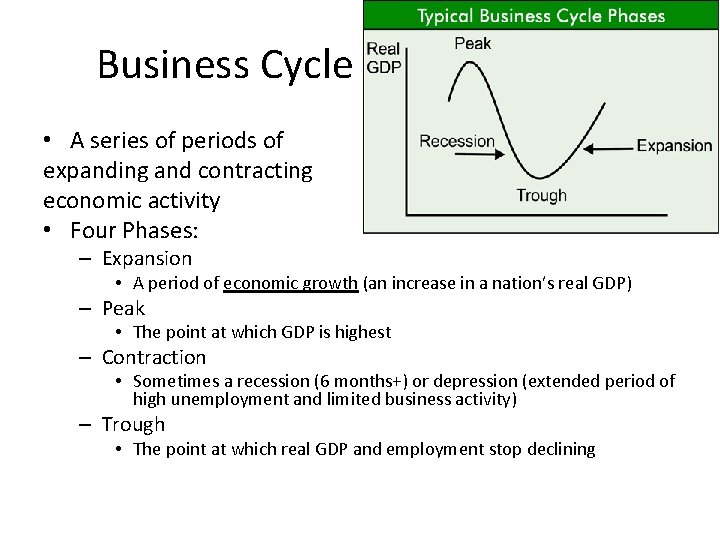 Business Cycle • A series of periods of expanding and contracting economic activity •