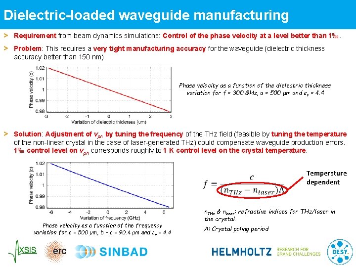 Dielectric-loaded waveguide manufacturing > Requirement from beam dynamics simulations: Control of the phase velocity