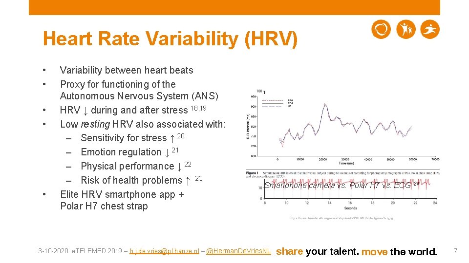 Heart Rate Variability (HRV) • • • Variability between heart beats Proxy for functioning