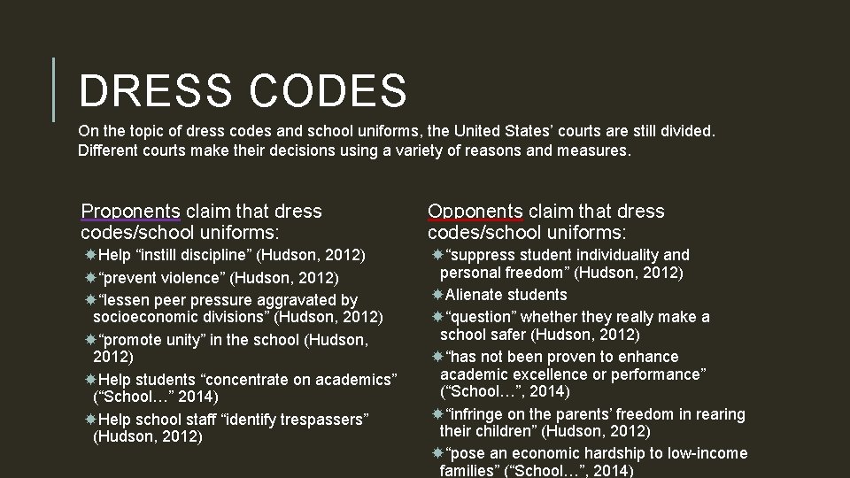 DRESS CODES On the topic of dress codes and school uniforms, the United States’