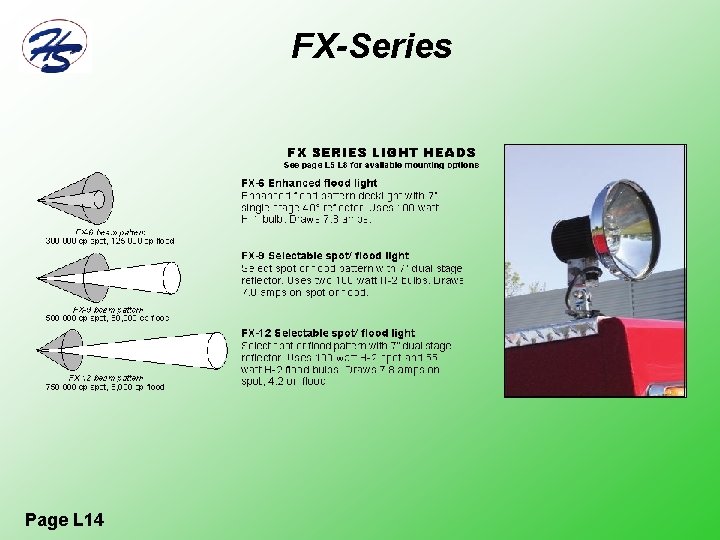 FX-Series Page L 14 