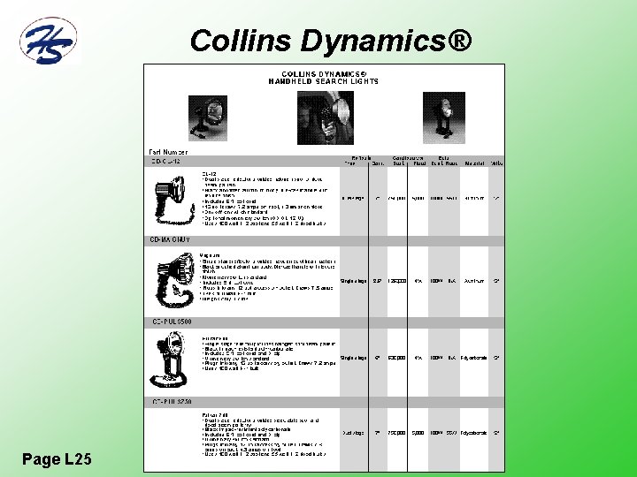 Collins Dynamics® Page L 25 