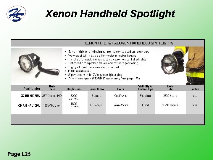 Xenon Handheld Spotlight Page L 25 