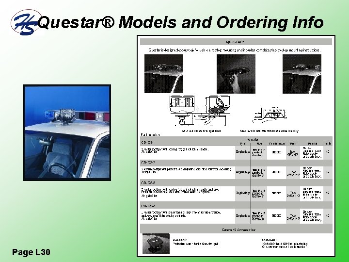 Questar® Models and Ordering Info Page L 30 