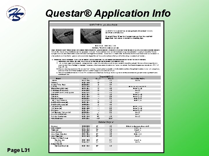 Questar® Application Info Page L 31 
