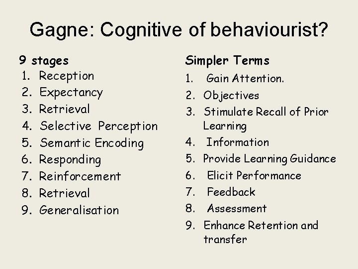 Gagne: Cognitive of behaviourist? 9 stages 1. Reception 2. Expectancy 3. Retrieval 4. Selective