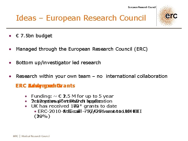 Ideas – European Research Council • € 7. 5 bn budget • Managed through