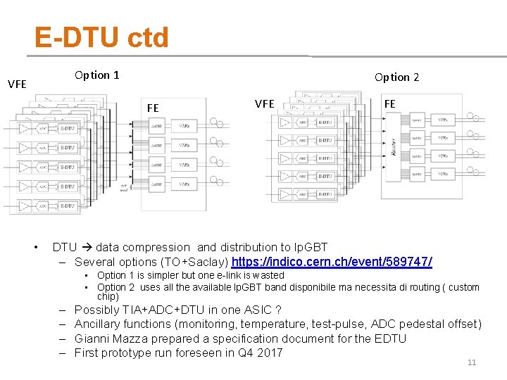 E-DTU ctd Option 1 VFE Option 2 FE • VFE FE DTU data compression