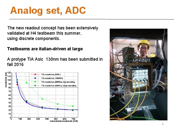Analog set, ADC The new readout concept has been extensively validated at H 4