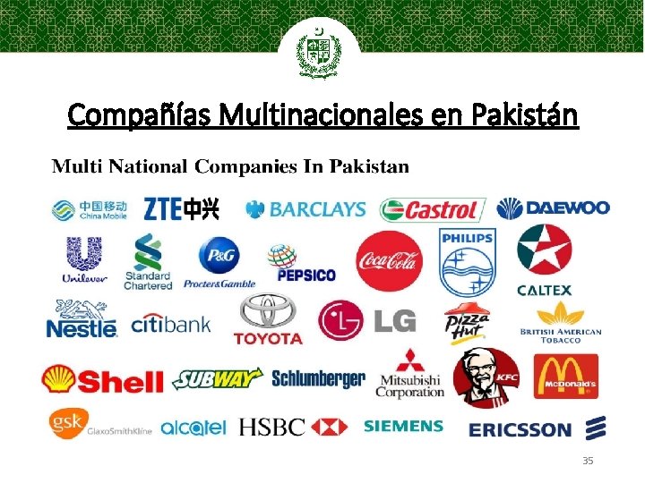Compañías Multinacionales en Pakistán 35 