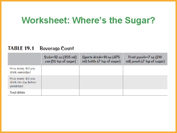 Worksheet: Where’s the Sugar? 