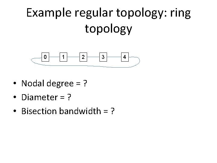 Example regular topology: ring topology 0 1 2 3 • Nodal degree = ?