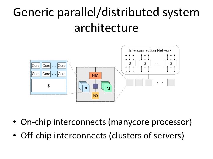 Generic parallel/distributed system architecture • On-chip interconnects (manycore processor) • Off-chip interconnects (clusters of