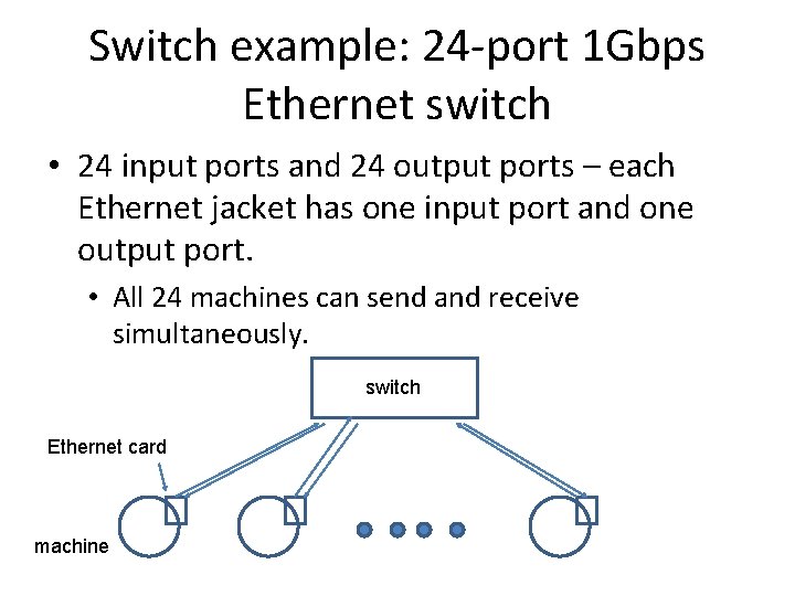 Switch example: 24 -port 1 Gbps Ethernet switch • 24 input ports and 24