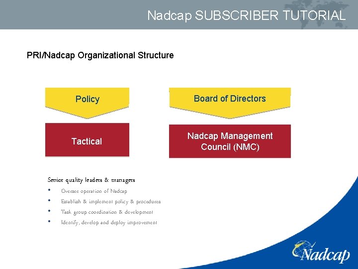 Nadcap SUBSCRIBER TUTORIAL PRI/Nadcap Organizational Structure Policy Board of Directors Tactical Nadcap Management Council