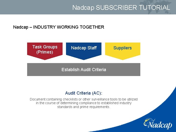 Nadcap SUBSCRIBER TUTORIAL Nadcap – INDUSTRY WORKING TOGETHER Task Groups (Primes) Nadcap Staff Suppliers