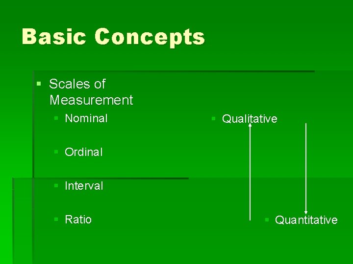 Basic Concepts § Scales of Measurement § Nominal § Qualitative § Ordinal § Interval