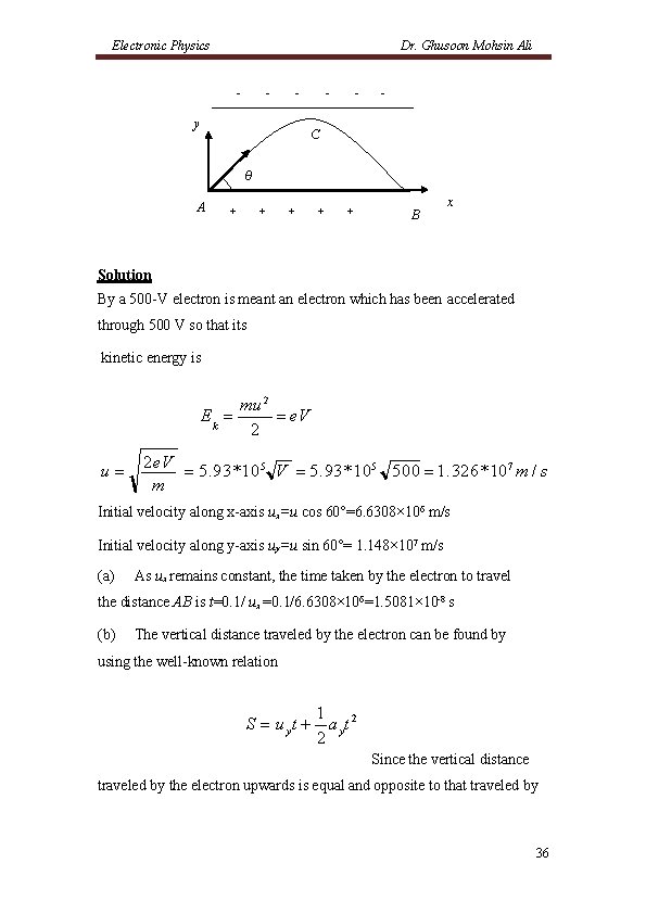 Electronic Physics Dr. Ghusoon Mohsin Ali - - - y - - - C