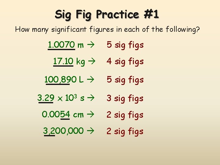 Sig Fig Practice #1 How many significant figures in each of the following? 1.