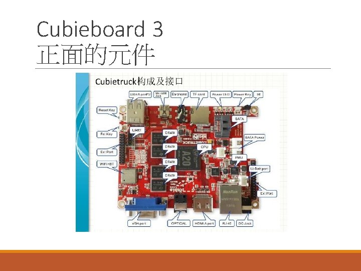 Cubieboard 3 正面的元件 