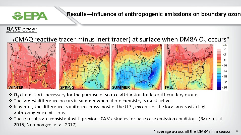 Results—Influence of anthropogenic emissions on boundary ozone BASE case: (CMAQ reactive tracer minus inert
