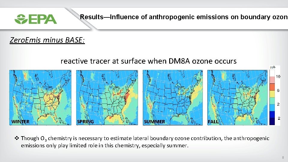 Results—Influence of anthropogenic emissions on boundary ozone Zero. Emis minus BASE: reactive tracer at