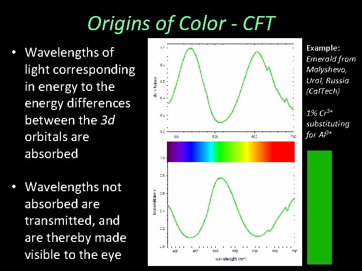 Origins of Color - CFT • Wavelengths of light corresponding in energy to the