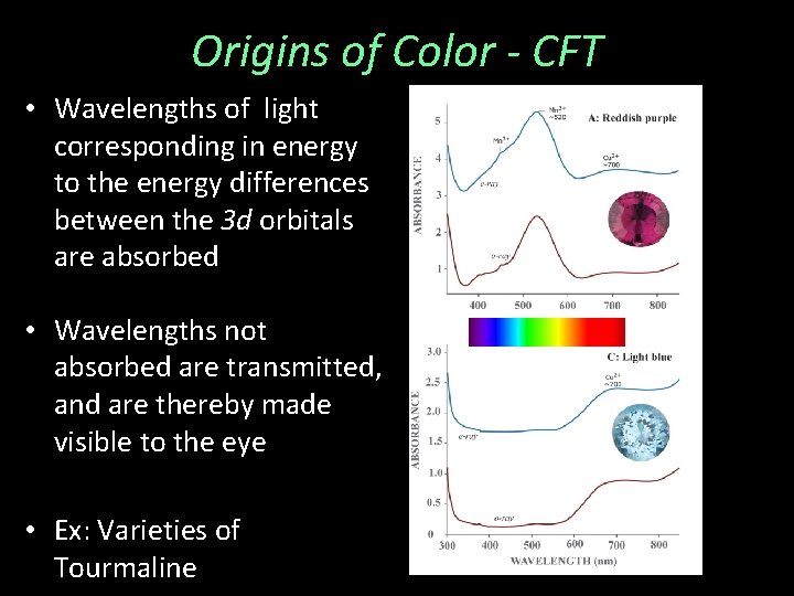 Origins of Color - CFT • Wavelengths of light corresponding in energy to the