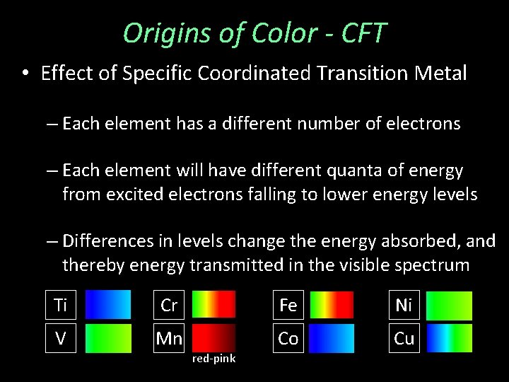 Origins of Color - CFT • Effect of Specific Coordinated Transition Metal – Each