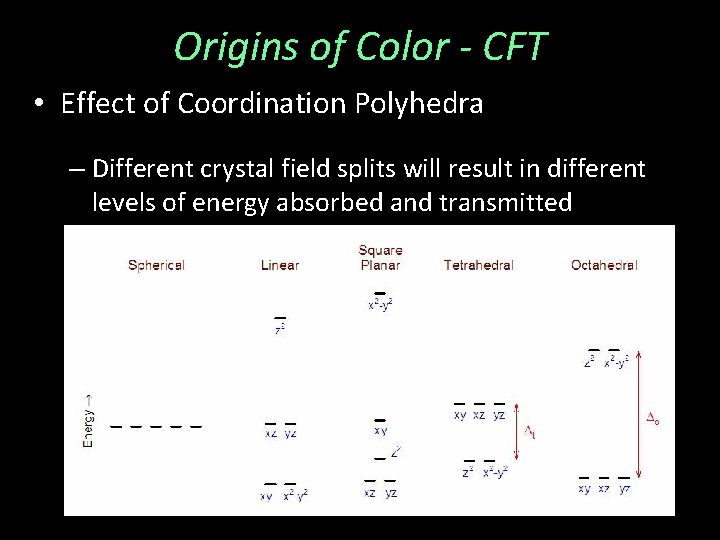 Origins of Color - CFT • Effect of Coordination Polyhedra – Different crystal field