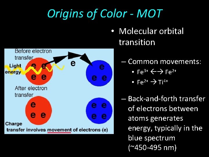 Origins of Color - MOT • Molecular orbital transition – Common movements: • Fe
