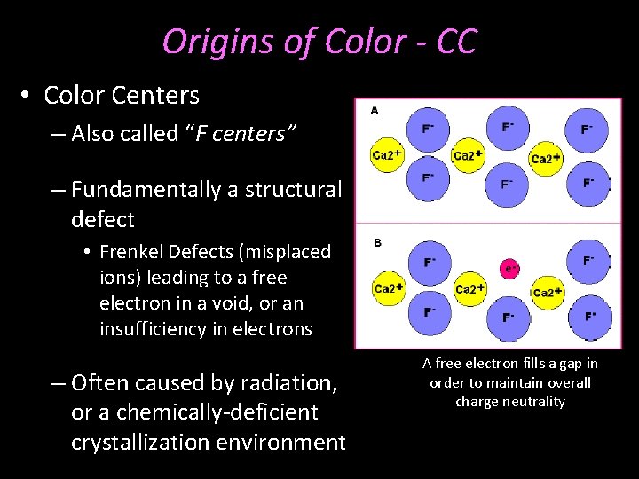 Origins of Color - CC • Color Centers – Also called “F centers” –