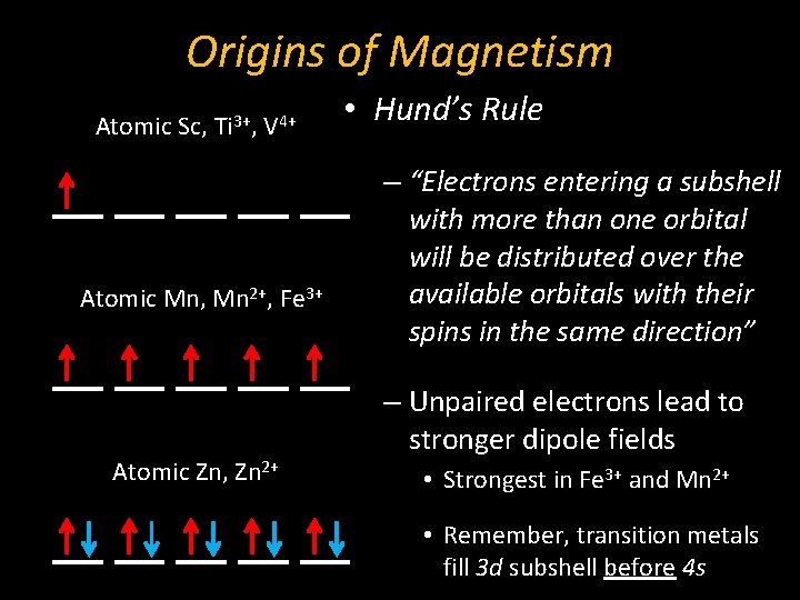 Origins of Magnetism Atomic Sc, Ti 3+, V 4+ Atomic Mn, Mn 2+, Fe