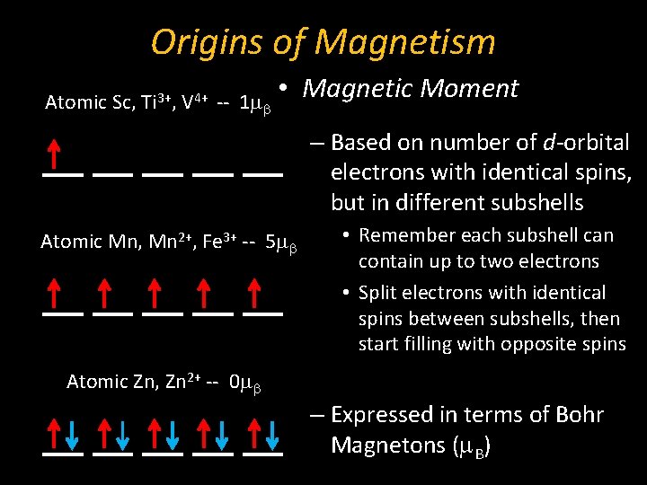 Origins of Magnetism Atomic Sc, Ti 3+, V 4+ -- 1 mb • Magnetic