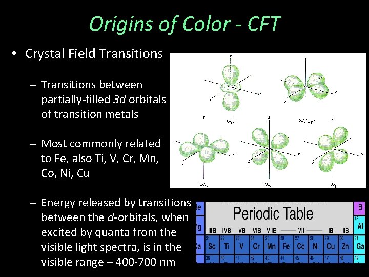 Origins of Color - CFT • Crystal Field Transitions – Transitions between partially-filled 3