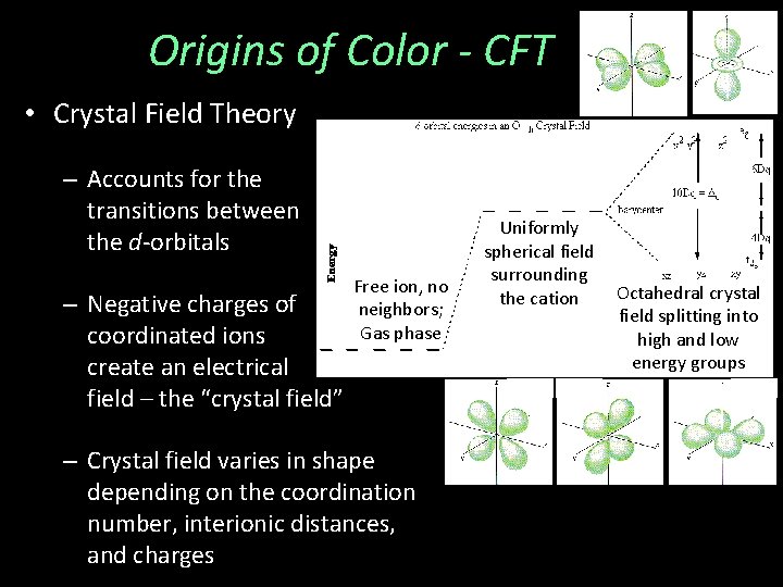 Origins of Color - CFT • Crystal Field Theory – Accounts for the transitions