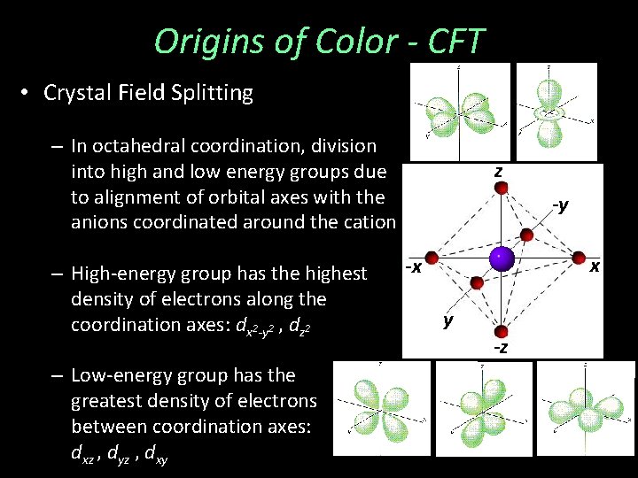 Origins of Color - CFT • Crystal Field Splitting – In octahedral coordination, division